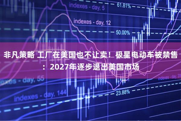 非凡策略 工厂在美国也不让卖！极星电动车被禁售：2027年逐步退出美国市场