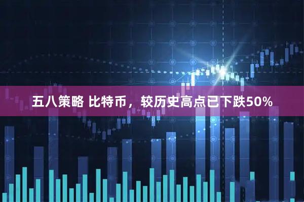 五八策略 比特币，较历史高点已下跌50%